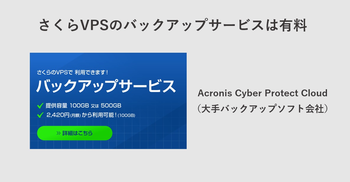 さくらVPSのバックアップサービスは有料（Acronis Cyber Protect Cloud
）